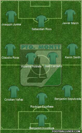 CD Puerto Montt football formation