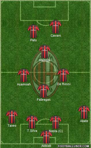 A.C. (Italy) Football Formation