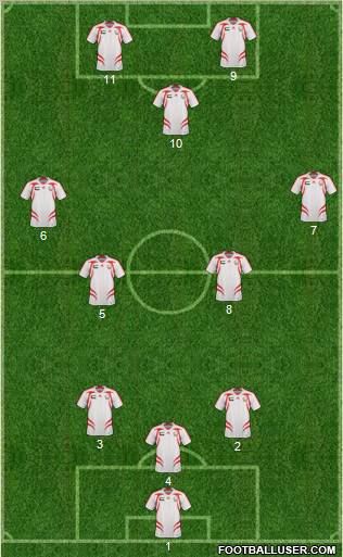 U.A.E. 3-4-3 football formation