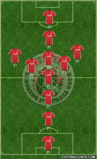 Liaoning FC 3-4-1-2 football formation