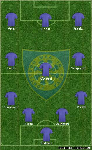 Carrarese 4-3-3 football formation