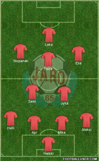 FF Jaro 4-2-3-1 football formation
