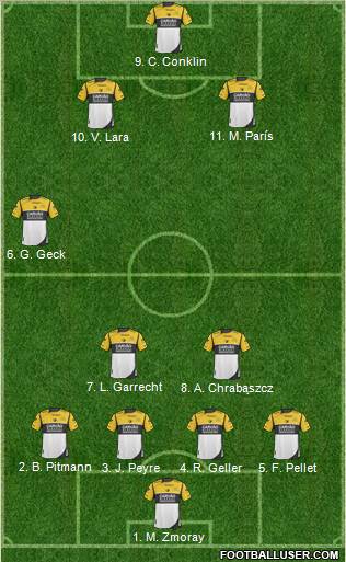 Criciúma EC 4-3-2-1 football formation