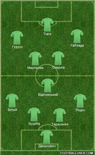 Karpaty-2 Lviv football formation