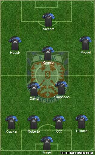 FSV Frankfurt 4-2-1-3 football formation