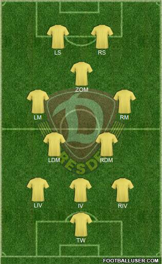 SG Dynamo Dresden 3-5-2 football formation
