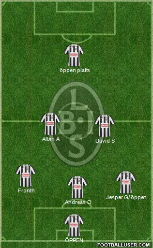 Landskrona BoIS football formation