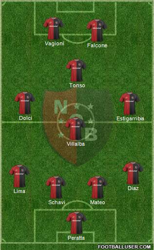 Newell's Old Boys 4-5-1 football formation