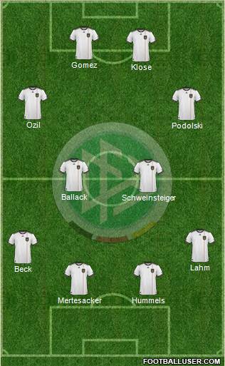 Germany 4-2-2-2 football formation