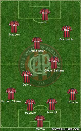 C Atlético Paranaense 4-2-3-1 football formation