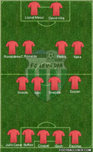 FC Levadia Tallinn 4-3-1-2 football formation
