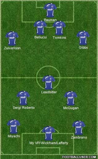 Ipswich Town 4-1-2-3 football formation