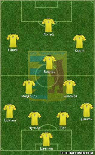 FC Zakarpattya Uzhgorod football formation