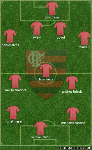 EC Flamengo 4-3-2-1 football formation