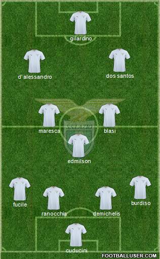 S.S. Lazio 4-3-2-1 football formation