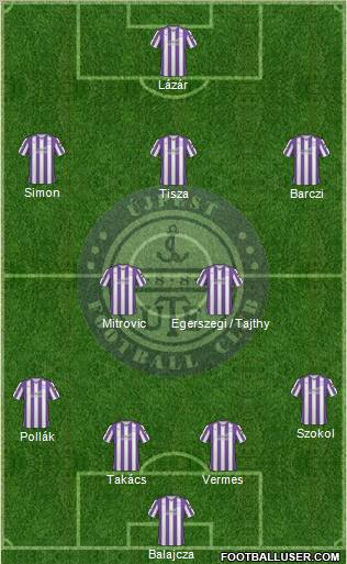 Újpest FC 4-2-3-1 football formation