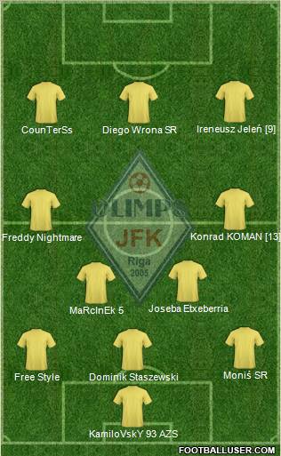 JFK Olimps Riga 3-4-1-2 football formation
