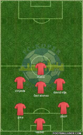 FC Koper 3-4-1-2 football formation
