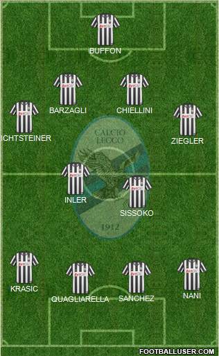 Lecco 4-2-4 football formation