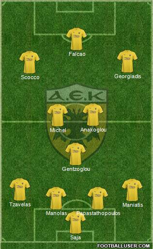 AEK Athens 4-5-1 football formation