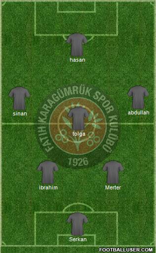 Fatih Karagümrük 3-4-2-1 football formation