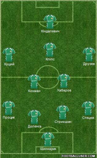 Nyva Ternopil 5-4-1 football formation