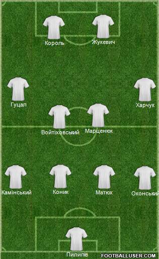 Nyva Ternopil 4-4-2 football formation