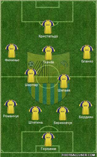Metalist Kharkiv football formation
