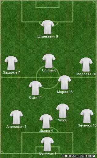 Gazovyk-Skala Striy 4-5-1 football formation
