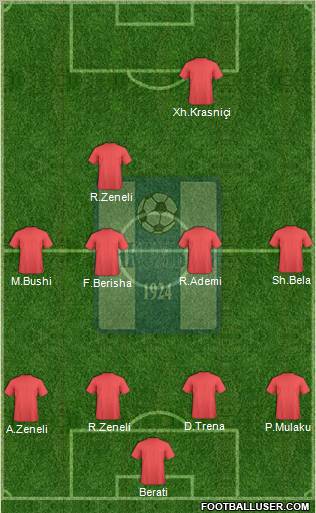 KS Shkumbini Peqin 4-4-1-1 football formation