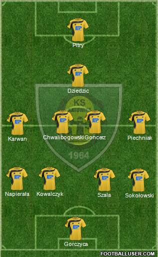 GKS Katowice 4-4-1-1 football formation