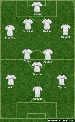 Derby County 4-3-2-1 football formation