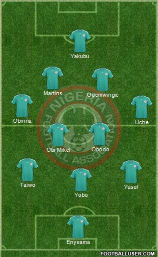 Nigeria 3-4-2-1 football formation