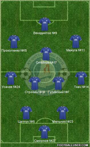 Dnipro Dnipropetrovsk 4-3-3 football formation