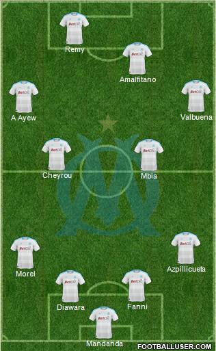 Olympique de Marseille 4-2-1-3 football formation