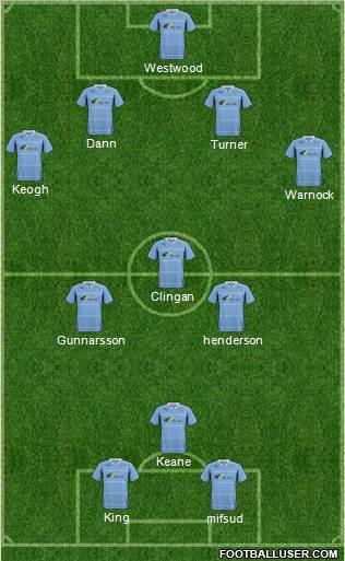 Coventry City 4-3-1-2 football formation
