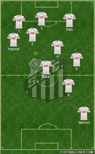 Santos FC 5-4-1 football formation