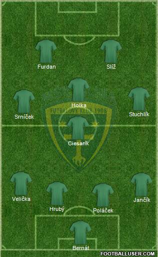 MSK Zilina 4-1-3-2 football formation