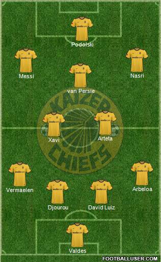 Kaizer Chiefs 4-2-4 football formation