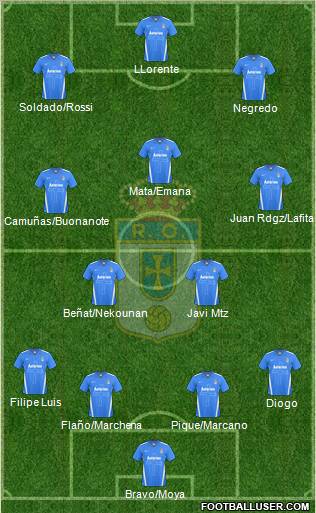 Real Oviedo S.A.D. 3-4-3 football formation
