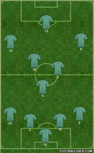 U.A.E. 4-3-3 football formation