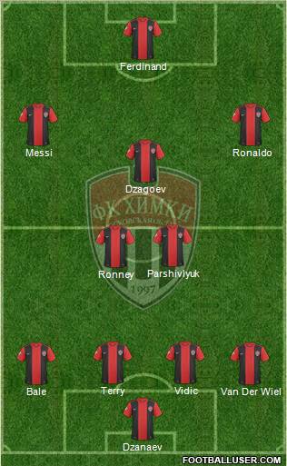 FC Khimki 3-4-2-1 football formation