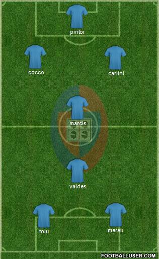 Cagliari 4-2-4 football formation