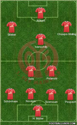 1.FSV Mainz 05 football formation