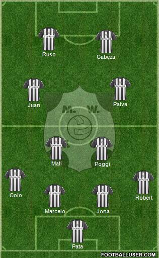 Montevideo Wanderers Fútbol Club 4-2-2-2 football formation