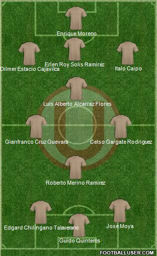 C Universitario D 3-4-3 football formation