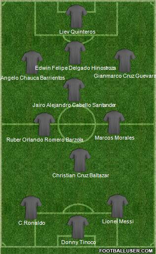 AD La Breña 3-4-3 football formation