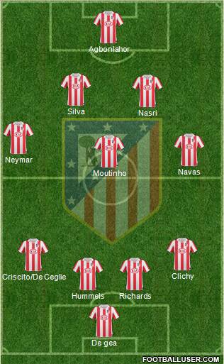 C. Atlético Madrid S.A.D. 4-3-2-1 football formation
