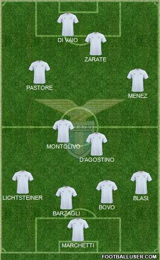 S.S. Lazio 4-2-2-2 football formation