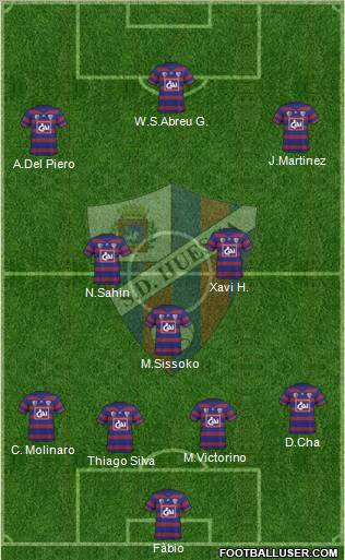 S.D. Huesca 4-3-3 football formation